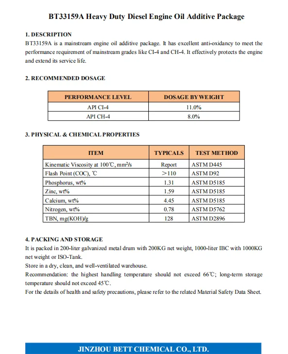 Engine oil additives