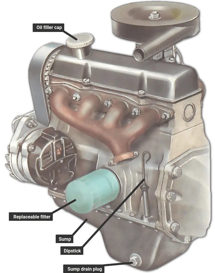 engine oil drainage methods
