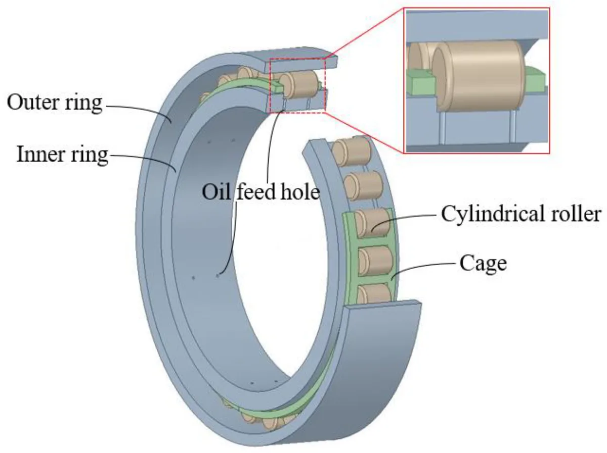 engine oil film thickness