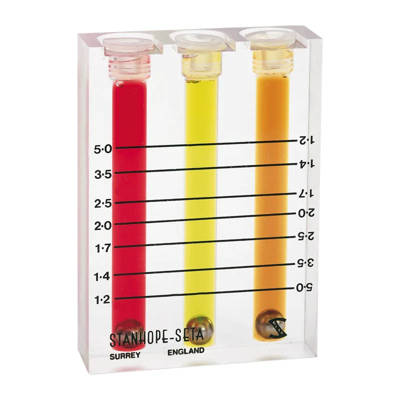 GTL base oil viscosity comparison