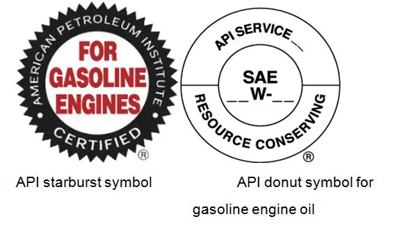 is motor oil engine oil