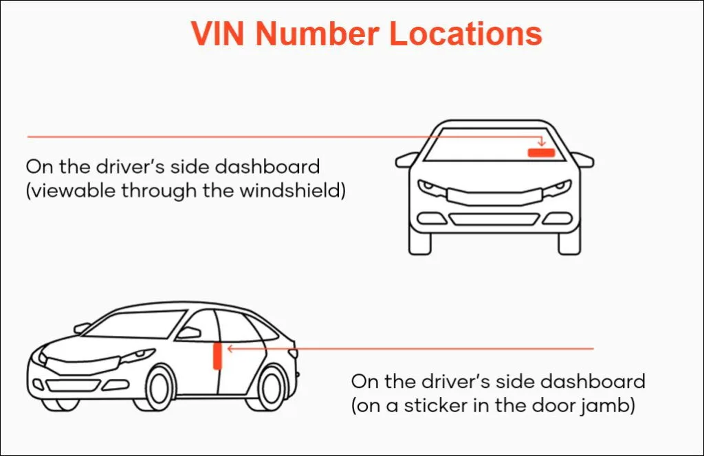 VIN