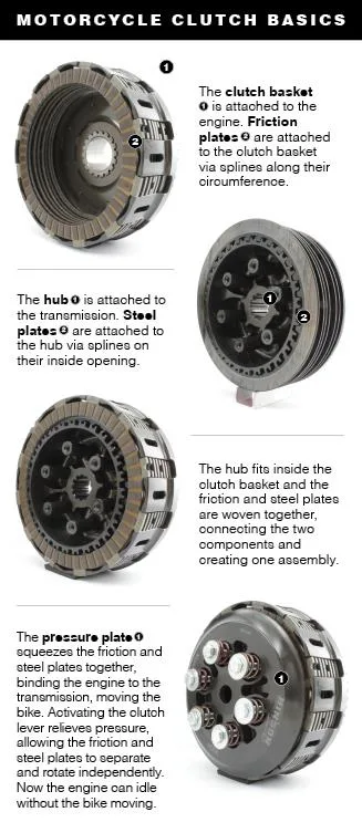 wet clutch assembly